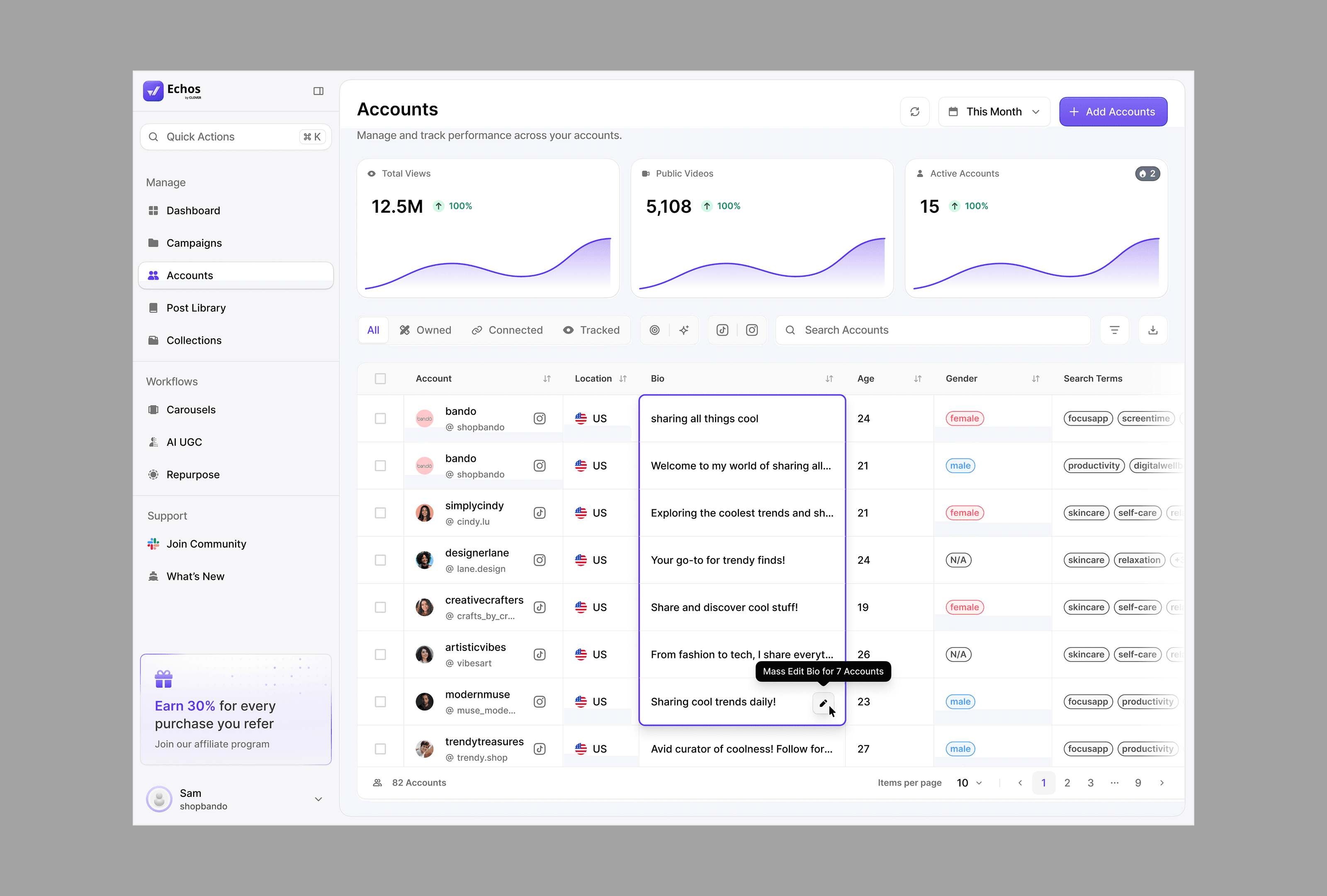 Clover Labs